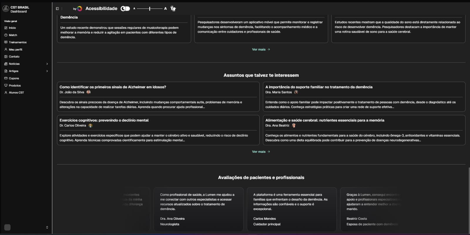 História da NonoDan