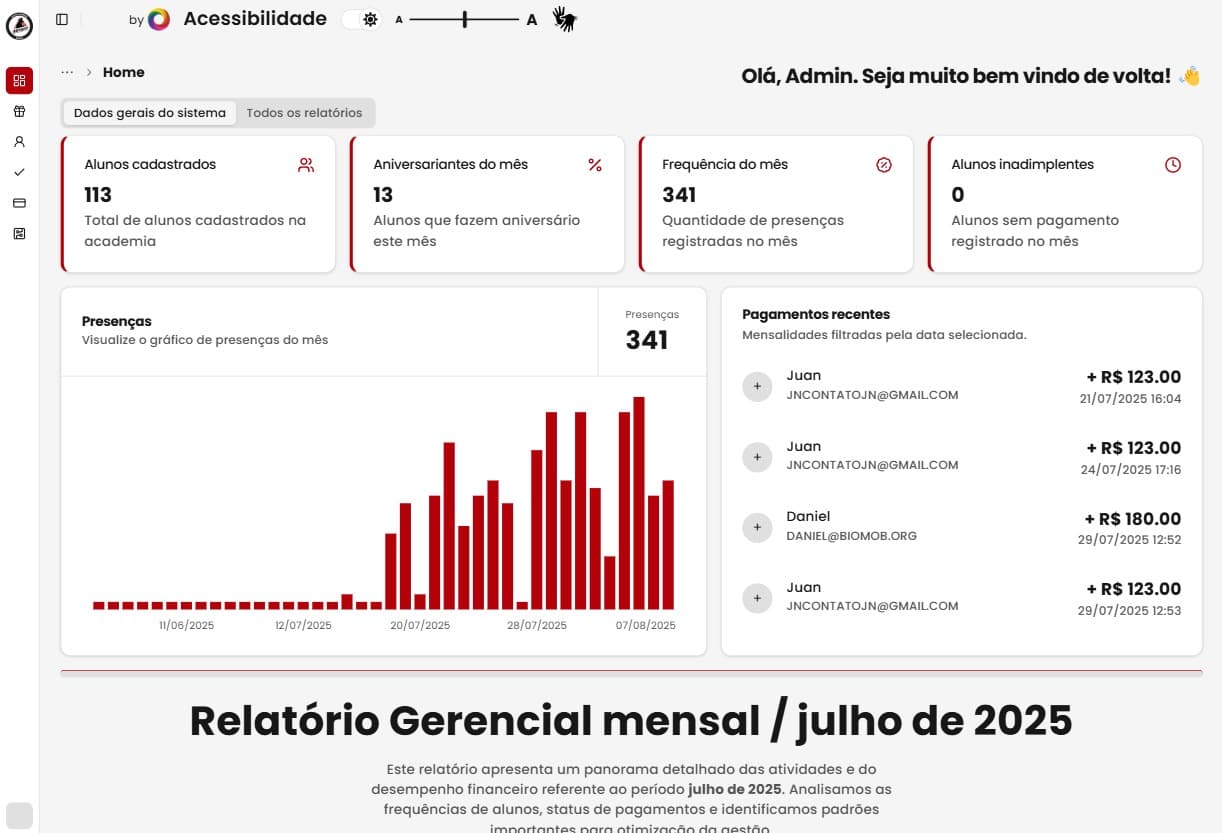 Sistema perfeito para Academias de artes marciais